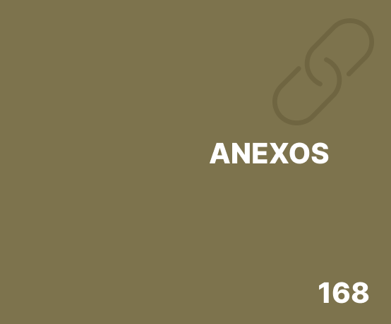 Anexos