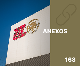 Anexos