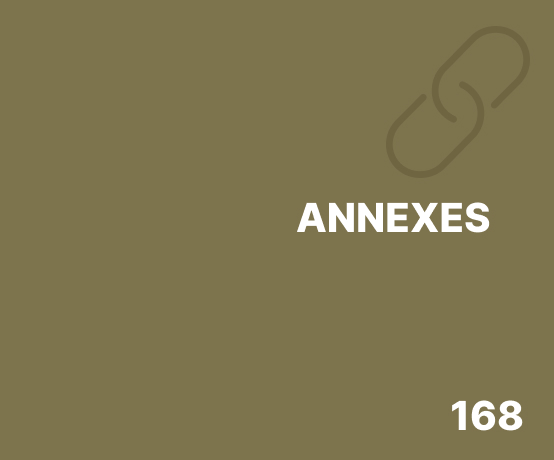 Anexos